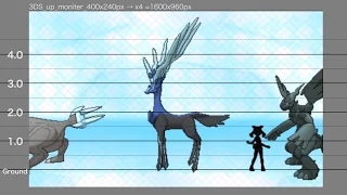 Pokédex ΩRαS　Compare height