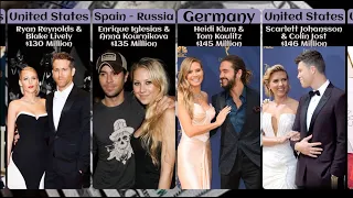 Richest Celebrity Couples In The World