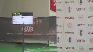 Aerobik Cimnastik Türkiye Şampiyonası (9 Nisan 2021)