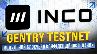 Inco Network. Тестнет із потенціалом на AIRDROP