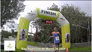 Ray Swan Flat 8K 2024