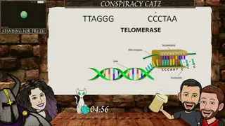 Standing For Truth Debates Conspiracy Catz || Creation, Evolution, and Genetics "EPIC DEBATE!"