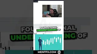 WATCH This if You Draw lines while TRADING.. Mentfx 💰