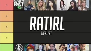 League of Legends Streamer Tierlist