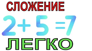 Сумма чисел от 0 до 10. Обучающий клип-считалочка и Физкульт Минутка ( Учим сложение с 0, 1, 2)