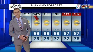 Local 10 News Weather: 05/29/22 Evening Edition