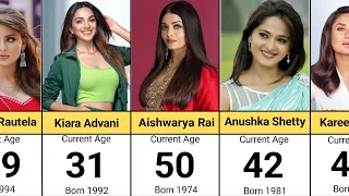 Age Of Famous Indian Actress In 2024