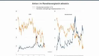 Aufzeichnung Onlinekonferenz 23. März 2012