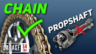 Will chain drive work as a propshaft replacement?