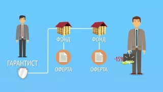 Официальная презентация ГАРАНТИСТ