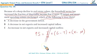 R14   Aggregate Output, Prices and Economic Growth EOC Questions