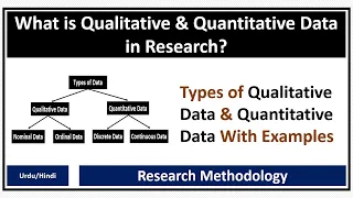 What is Qualitative Data and Quantitative Data in Research? Types of Qualitative & Quantitative Data