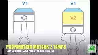 PREPARATION MOTEUR 2 TEMPS : TAUX DE COMPRESSION / RAPPORT VOLUMETRIQUE