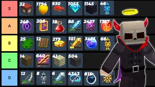 Tier List of Backpack items in BedWars! (Blockman Go)