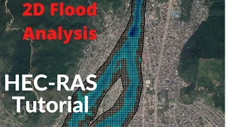 Complete HEC-RAS 2D Flow Modelling Tutorial in 14 minutes| Unsteady Flood Model |No GeoRAS and TIN
