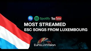 Luxembourg 🇱🇺 in Eurovision TOP 38 Most Streamed Songs: Shazam, YouTube & Spotify (1956-1993)