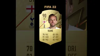 Harry Kane in EVERY FIFA (FIFA 19-EAFC 24) #like #susbcribe