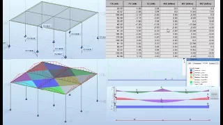 Lesson#4:  Cladding and analysis in Autodesk Robot Structural Analysis Professional