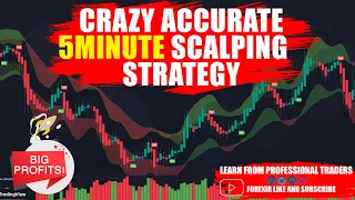 Most Accurate Tradingview Indicators For Scalping | parabolic sar strategy tradingview