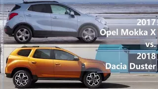 2017 Opel Mokka X vs 2018 Dacia Duster (technical comparison)