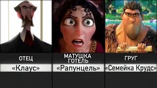 10 Худших Родителей Из Мультфильмов