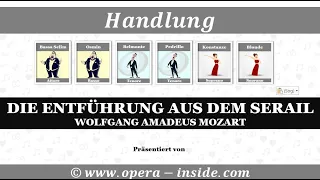 Die Handlung von DIE ENTFÜHRUNG AUS DEM SERAIL von Mozart in 4 Minuten (Zusammenfassung / Inhalt)