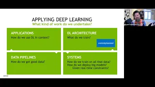 Bryan Catanzaro: Applications of Deep Learning in Graphics, Conversational AI, and Systems Design
