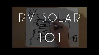 Understanding Solar - RV Solar 101 Education (for Beginners) - TMWE S4 E18