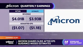 Micron earnings top estimates, beats on top and bottom lines, issues mixed guidance