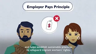 IOM's E-Learning Course on How to Recruit and Employ Migrant Workers Responsibly