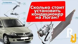 СКОЛЬКО СТОИТ УСТАНОВИТЬ КОНДИЦИОНЕР НА АВТОМОБИЛЬ БЕЗ КОНДИЦИОНЕРА. ПОЛНЫЙ РАСЧЕТ НУЖНЫХ ЗАПЧАСТЕЙ.