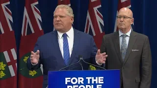 Is the Doug Ford government's use of the notwithstanding clause setting a bad precedent?