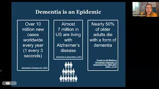 TTA 102 Dementia Values and Priorities Tool, January 17, 2024