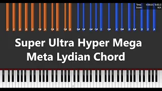 The largest chord on piano ( sUpEr uLtrA hYpEr mEgA mEtA lYdiAn chord )