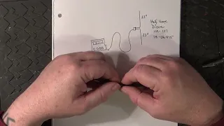 Simple 1/2 Wave Dipole for VHF Airband