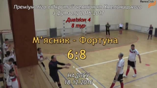 М’ясник – Фортуна - 6:8, Дивізіон 4, 8 тур