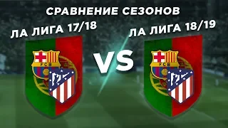 СРАВНЕНИЕ СЕЗОНОВ: ЛА ЛИГА 17/18 vs ЛА ЛИГА 18/19 - Один на один