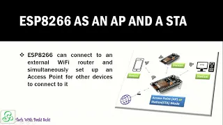 ESP8266 Wifi connection Step by Step