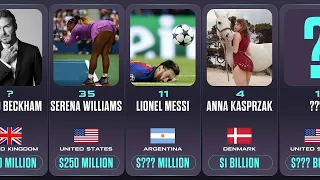 Richest Athletes in the World | TOP 50 | 2023