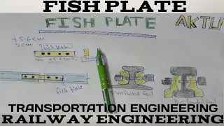Fish Plate | Railway Engineering | Transportation Engineering