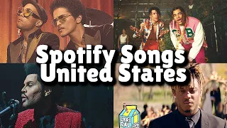 Top 50 Spotify Songs - United States - November 2021!