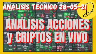 ANALISIS TECNICO ACCIONES CEDEARS y CRIPTOMONEDAS EN VIVO - Trading - Finanzas personales