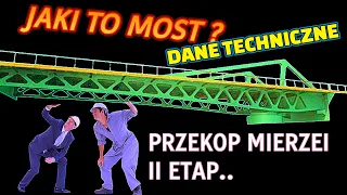 JAKI TO MOST? DANE TECHNICZNE ! II ETAP PRZEKOPU MIERZEI WIŚLANEJ…@KRZYSZTOFPL