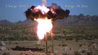 Artillery Shells in Slow Motion