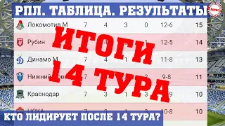 Футбол. Чемпионат России (Итоги 14 тур). Таблица.