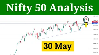 Nifty Analysis for Thursday | Prediction for Tomorrow & Fin Nifty 30 May 2024