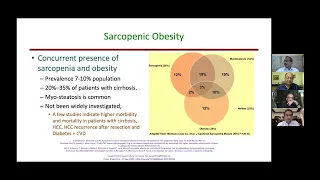 ISG MASTERCLASS I: (17) Sarcopenia in Chronic Liver Disease