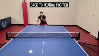 Butterfly Training Tips with Estefania - Amicus Training for Forehand Loop Neutral Position
