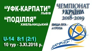 "УФК-Карпати" Львів (U-14) - "Поділля" Хмельницький (U-14) 8:1 (2:1). Гра