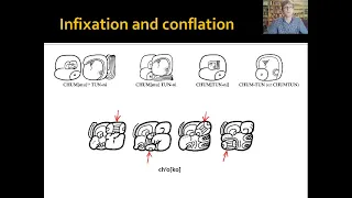 Lecture 4: Word and Image in Maya writing